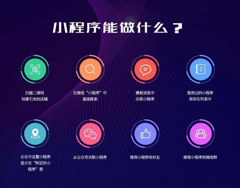 商城网站制作：构建在线购物新天地